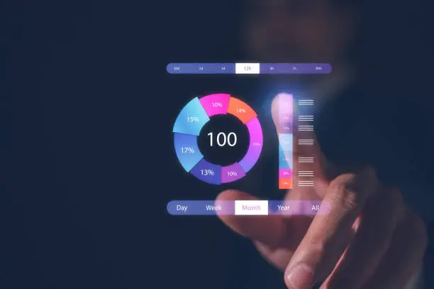 Best AI Tools for Social Media Management