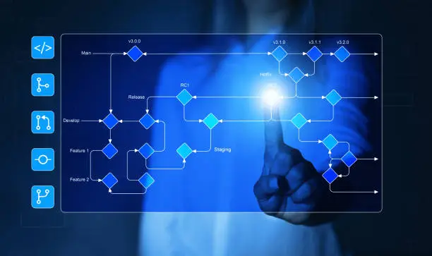 How AI SaaS Tools Are Revolutionizing Digital Workflows
