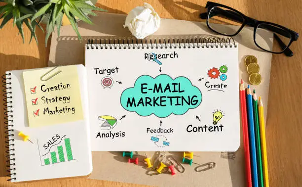 Top Email Marketing SaaS Platforms Compared